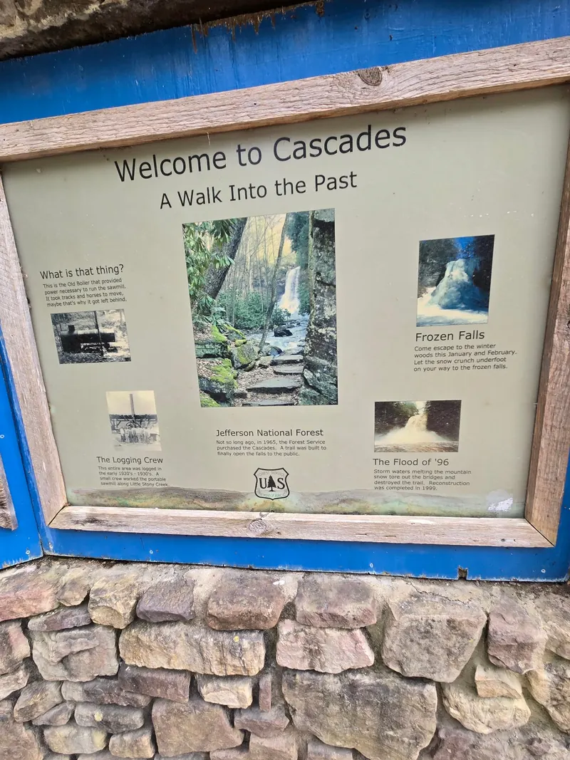 Welcome to Cascades interpretive kiosk with Forest Service emblem and historical photographs