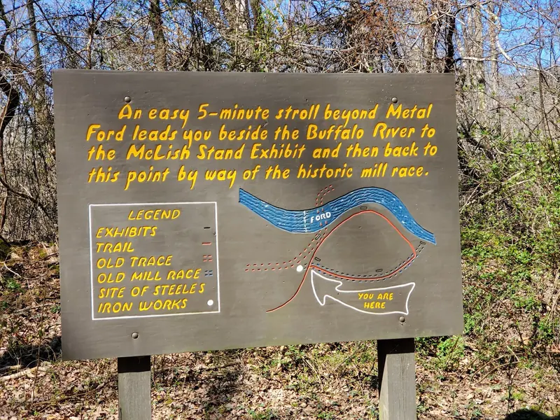 Metal Ford interpretive sign illustrating the Buffalo River, old trail and historic millrace